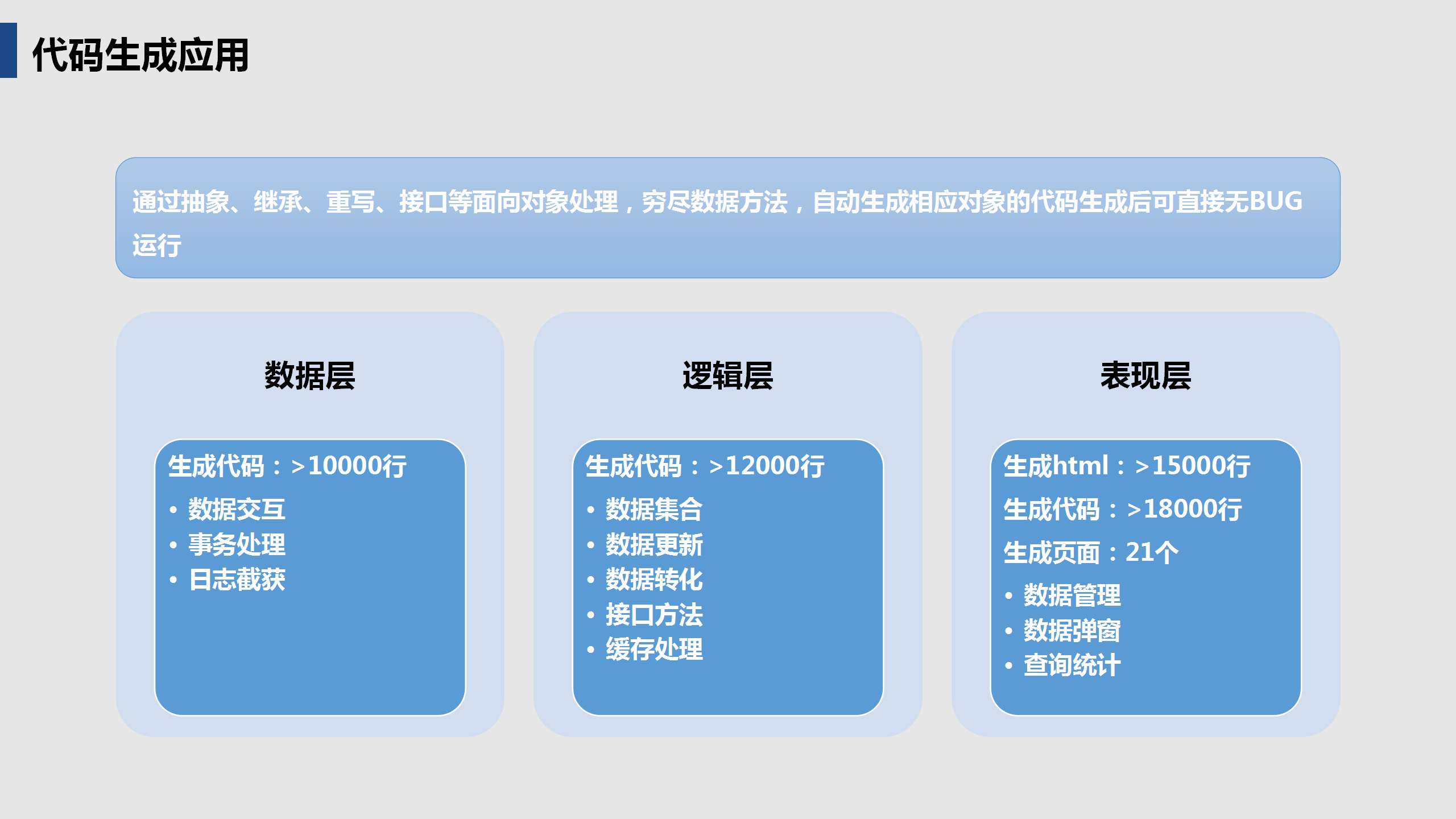 啟達(dá)開發(fā)框架平臺(tái)功能介紹