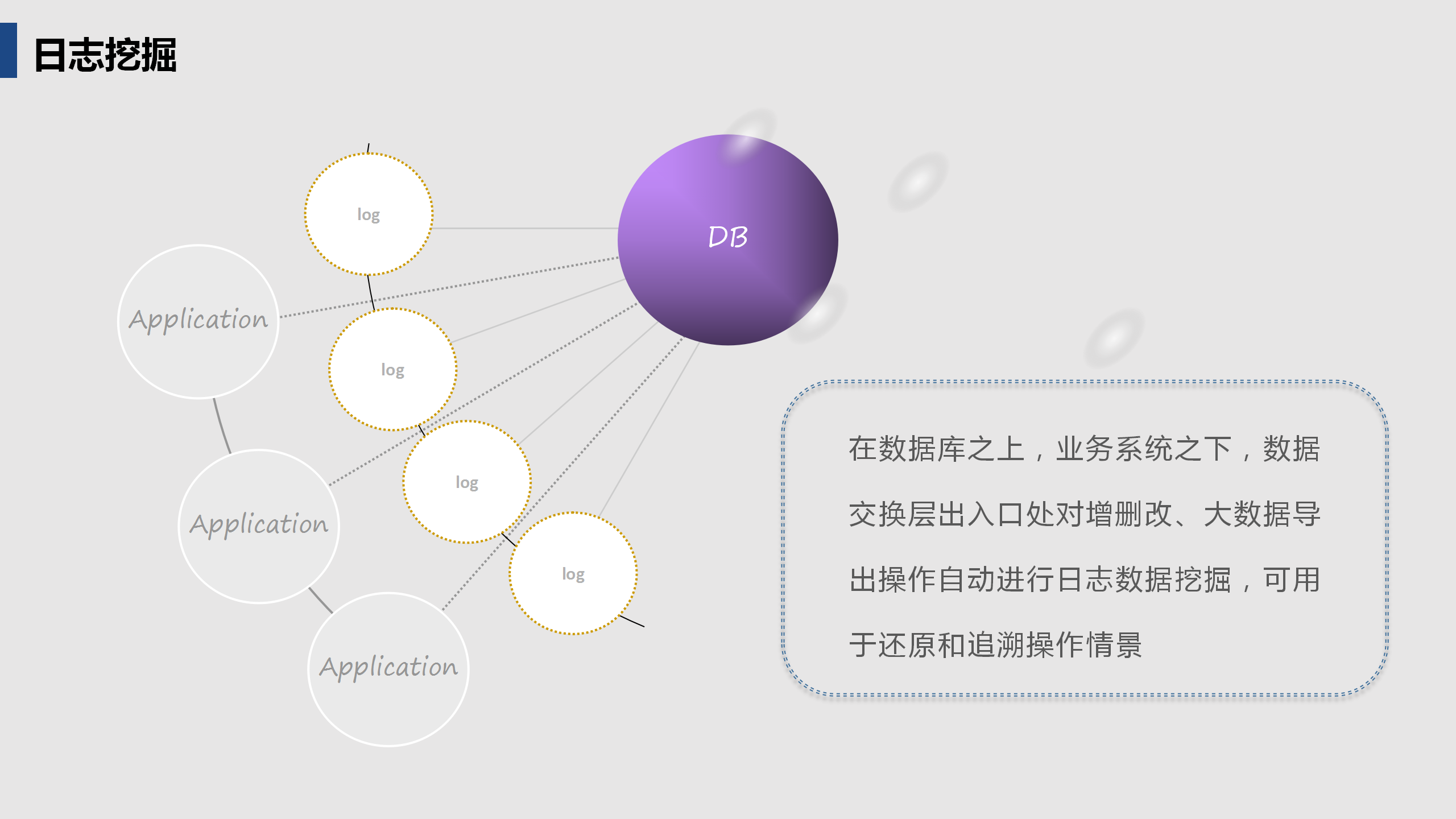 啟達(dá)開發(fā)框架平臺(tái)功能介紹