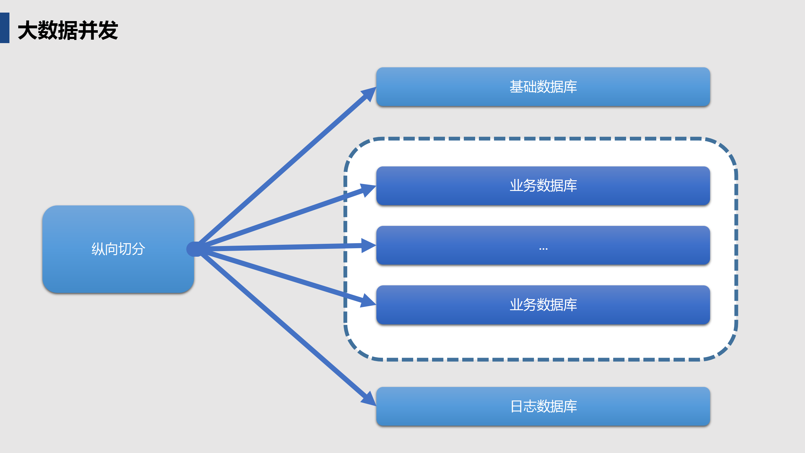 啟達(dá)開發(fā)框架平臺(tái)功能介紹