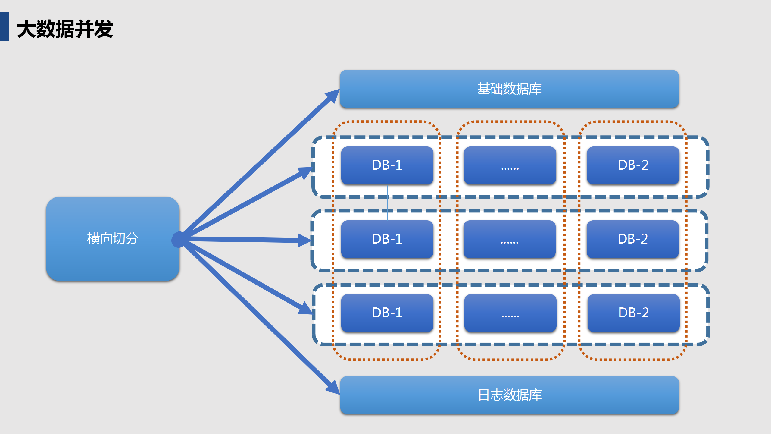 啟達(dá)開發(fā)框架平臺(tái)功能介紹