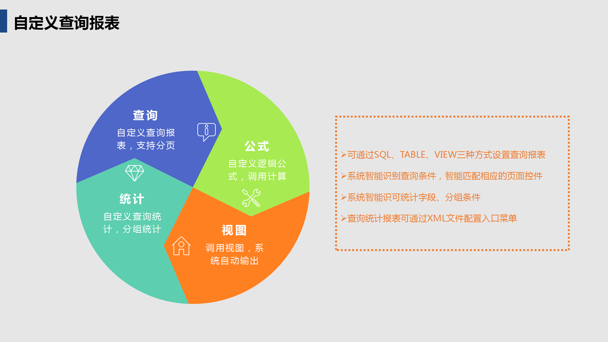 啟達(dá)開發(fā)框架平臺(tái)功能介紹